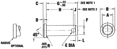 Cotter Pin Size Chart