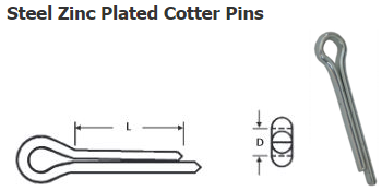 R Clip Size Chart