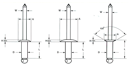 Oversize Large Flange Blind Rivets #4 ALL Steel Pop Rivets 1/8 Diameter