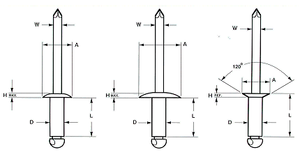 2.4mm Metric Aluminium / Steel Blind Pop Rivets