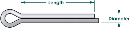 Cotter Pin Size Chart