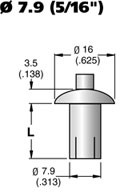 drive rivets