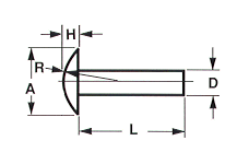 1/4 X 5/8 BRAZIER HEAD 1100F ALUMINUM RIVETS