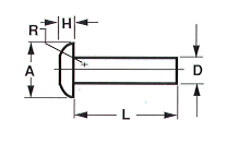 Riveteuse element 005 18v 2.5-5mm