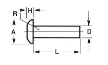 Monel Pop Rivets - McLaughlin