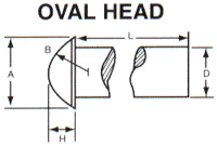 ovalhead