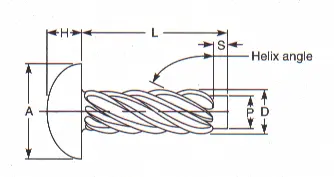 drive_screws