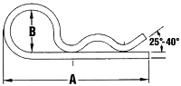 hairpin diagram