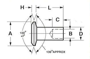 17242R Riveted Drum Brake Shoe By ACDELCO PROFESSIONAL BRAKES CANADA |  Walmart Canada