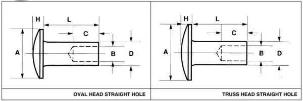 Brass/Copper Semi-Tubular/Pipe Rivets for Leather - China Semi