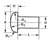 pan-head-rivets
